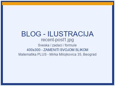 Objava Matematika PLUS