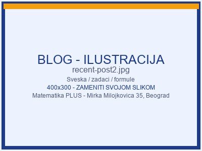 Objava Matematika PLUS